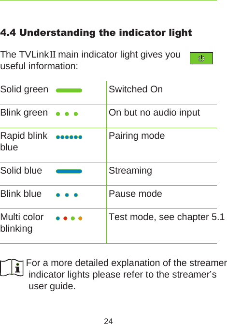 244.4 Understanding the indicator light The TVLink II main indicator light gives you  useful information:Solid green     Switched OnBlink green      On but no audio inputRapid blink      Pairing modeblue    Solid blue     StreamingBlink blue     Pause modeMulti color      Test mode, see chapter 5.1blinking     For a more detailed explanation of the streamer  indicator lights please refer to the streamer’s user guide.