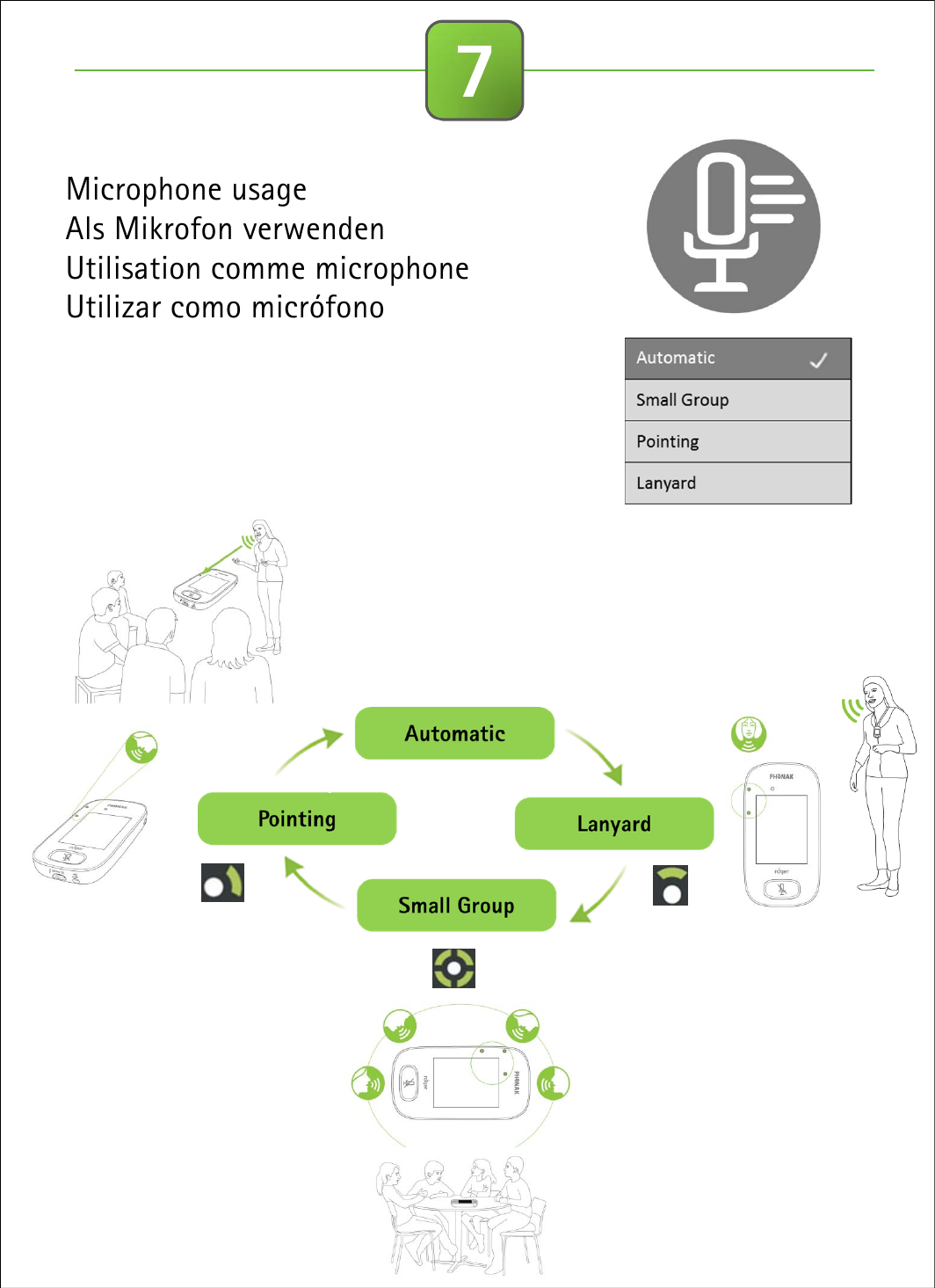 7Microphone usageAls Mikrofon verwendenUtilisation comme microphoneUtilizar como micrófono