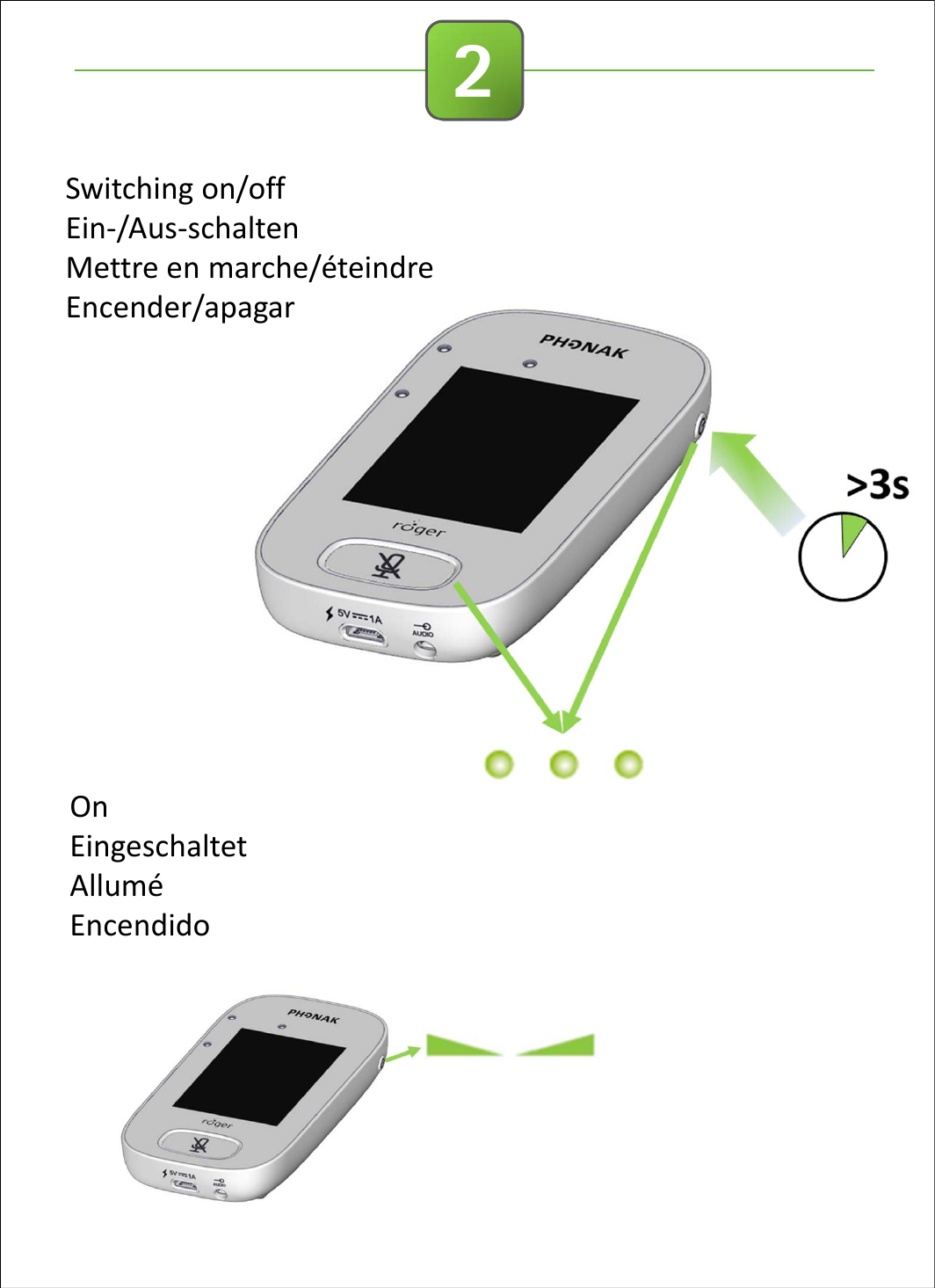 2Switching on/offEin‐/Aus‐schaltenMettre enmarche/éteindreEncender/apagarOnEingeschaltetAlluméEncendido