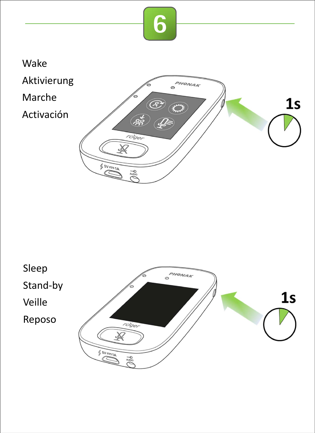 6WakeAktivierungMarcheActivaciónSleepStand‐byVeilleReposo