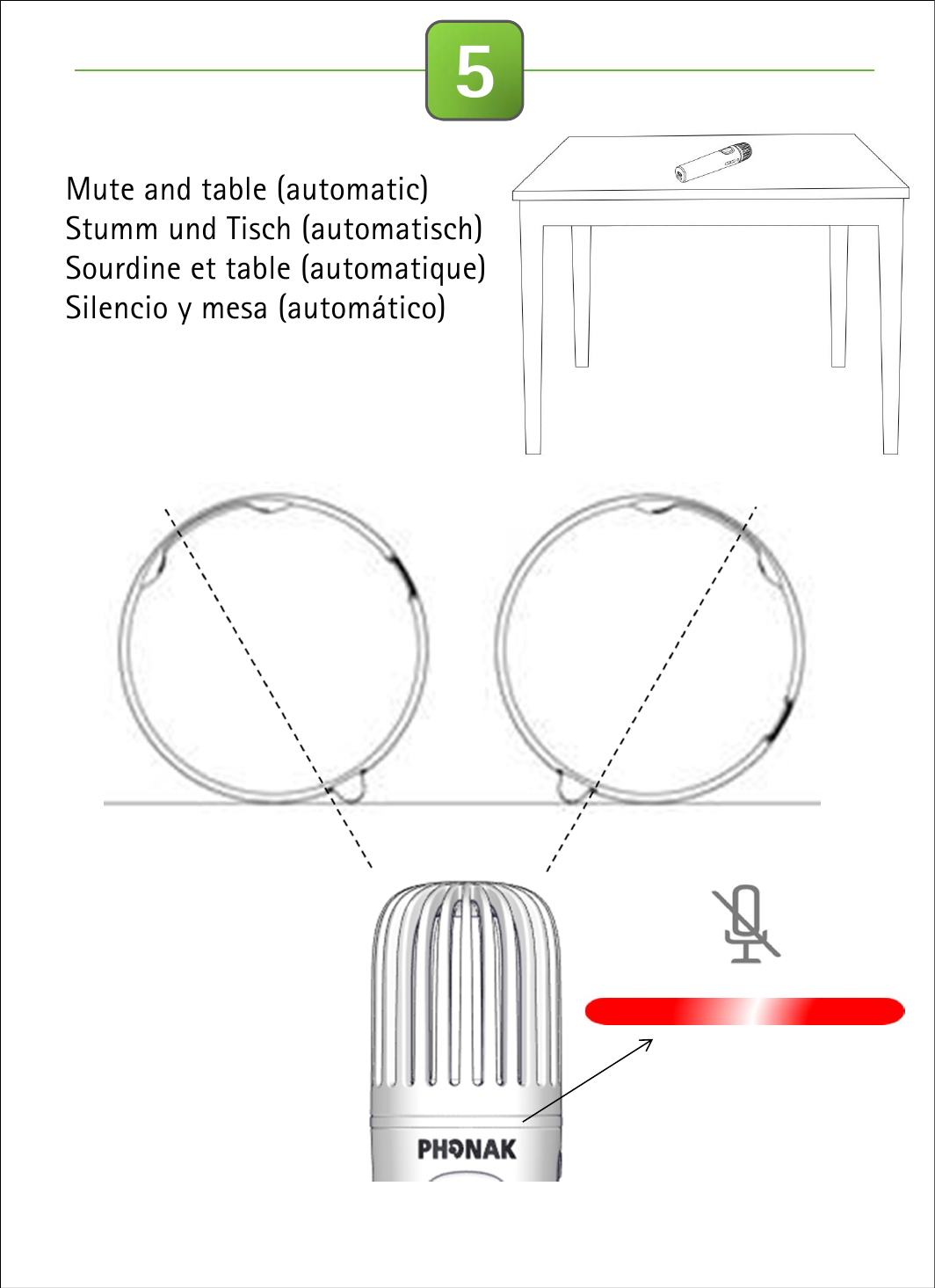 5Mute and table (automatic)Stumm und Tisch (automatisch) Sourdine et table (automatique)Silencio y mesa (automático)