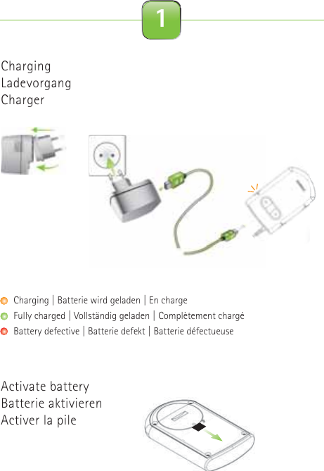  ChargingLadevorgangChargerActivate batteryBatterie aktivierenActiver la pileCharging | Batterie wird geladen | En chargeFully charged | Vollständig geladen | Complètement chargéBattery defective | Batterie defekt | Batterie défectueuse1