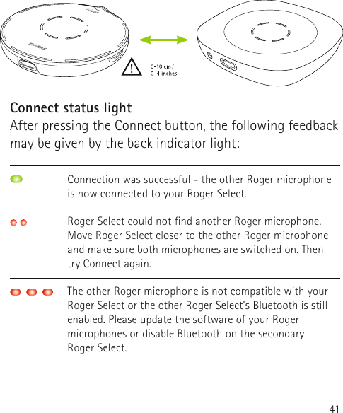41   Connect status lightAfter pressing the Connect button, the following feedback may be given by the back indicator light: Connection was successful - the other Roger microphone is now connected to your Roger Select.  Roger Select could not nd another Roger microphone. Move Roger Select closer to the other Roger microphone and make sure both microphones are switched on. Then try Connect again.  The other Roger microphone is not compatible with your Roger Select or the other Roger Select’s Bluetooth is still enabled. Please update the software of your Roger microphones or disable Bluetooth on the secondary Roger Select.