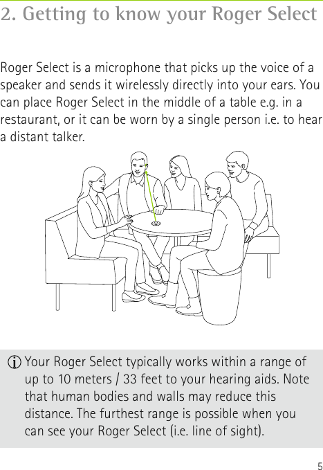 52. Getting to know your Roger SelectRoger Select is a microphone that picks up the voice of a speaker and sends it wirelessly directly into your ears. You can place Roger Select in the middle of a table e.g. in a restaurant, or it can be worn by a single person i.e. to hear a distant talker.    Your Roger Select typically works within a range of up to 10 meters / 33 feet to your hearing aids. Note that human bodies and walls may reduce this distance. The furthest range is possible when you can see your Roger Select (i.e. line of sight).