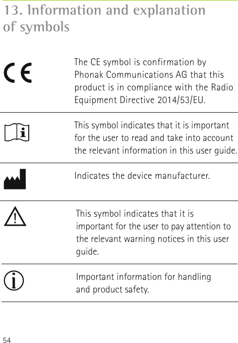 5413. Information and explanation  of symbols This symbol indicates that it is important for the user to read and take into account the relevant information in this user guide.The CE symbol is confirmation by  Phonak Communications AG that this product is in compliance with the Radio Equipment Directive 2014/53/EU.Important information for handling  and product safety.This symbol indicates that it is  important for the user to pay attention to the relevant warning notices in this user guide.Indicates the device manufacturer. 