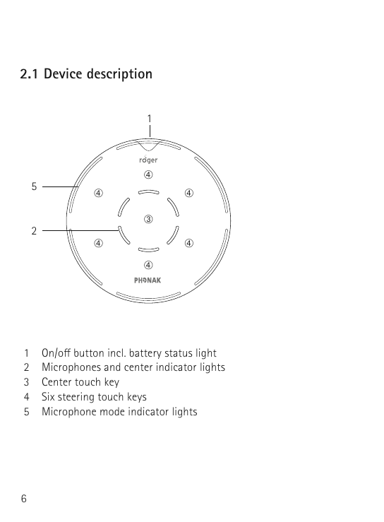 6➃➂➃➃➃➃➃2.1 Device description 1  On/o button incl. battery status light 2  Microphones and center indicator lights 3  Center touch key 4  Six steering touch keys 5  Microphone mode indicator lights512