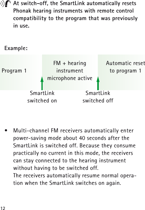 12At switch-off, the SmartLink automatically resetsPhonak hearing instruments with remote controlcompatibility to the program that was previouslyin use.Example:•Multi-channel FM receivers automatically enter power-saving mode about 40 seconds after theSmartLink is switched off. Because they consumepractically no current in this mode, the receiverscan stay connected to the hearing instrument without having to be switched off.The receivers automatically resume normal opera-tion when the SmartLink switches on again.Program 1SmartLinkswitched onSmartLinkswitched offAutomatic reset to program 1FM + hearinginstrumentmicrophone active