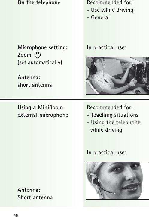 48Recommended for:- Use while driving- GeneralIn practical use:Recommended for:- Teaching situations- Using the telephonewhile drivingIn practical use:On the telephoneMicrophone setting:Zoom(set automatically)Antenna:short antennaUsing a MiniBoom external microphoneAntenna:Short antenna