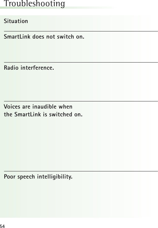 54TroubleshootingSituationSmartLink does not switch on.Radio interference.Voices are inaudible when the SmartLink is switched on.Poor speech intelligibility.
