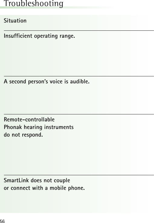 56TroubleshootingSituationInsufficient operating range.A second person’s voice is audible.Remote-controllable Phonak hearing instruments do not respond.SmartLink does not couple or connect with a mobile phone.