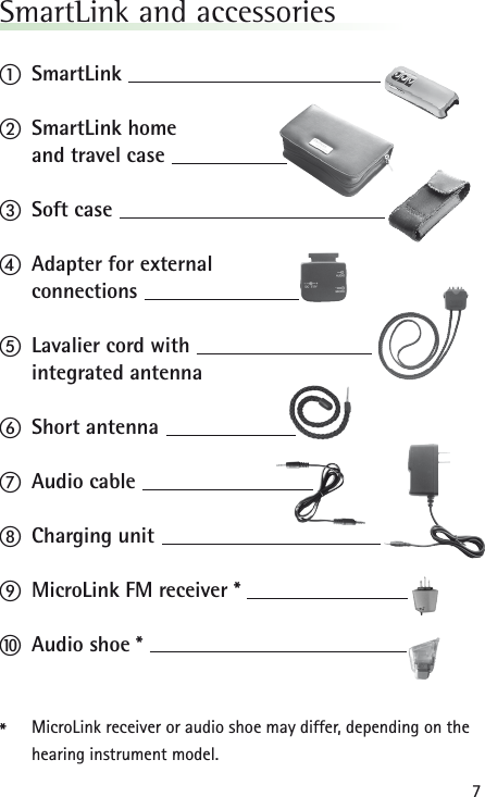 7SmartLink and accessoriesቢSmartLinkባSmartLink home and travel caseቤSoft caseብAdapter for external connectionsቦLavalier cord with integrated antennaቧShort antennaቨAudio cableቩCharging unitቪMicroLink FM receiver *ቫAudio shoe **MicroLink receiver or audio shoe may differ, depending on thehearing instrument model.