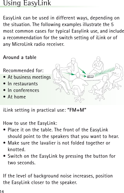 14Using EasyLink EasyLink can be used in different ways, depending onthe situation. The following examples illustrate the 5most common cases for typical Easylink use, and includea recommendation for the switch setting of iLink or ofany MicroLink radio receiver.Around a tableRecommended for:• At business meetings• In restaurants• In conferences• At homeiLink setting in practical use: “FM+M”How to use the EasyLink:• Place it on the table. The front of the EasyLink should point to the speakers that you want to hear. • Make sure the lavalier is not folded together or knotted.• Switch on the EasyLink by pressing the button fortwo seconds.If the level of background noise increases, position the EasyLink closer to the speaker.