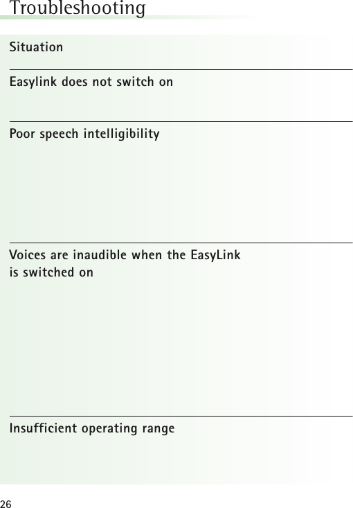 26TroubleshootingSituationEasylink does not switch onPoor speech intelligibilityVoices are inaudible when the EasyLink is switched onInsufficient operating range