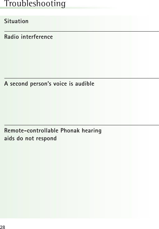 28TroubleshootingSituationRadio interference A second person’s voice is audibleRemote-controllable Phonak hearing aids do not respond