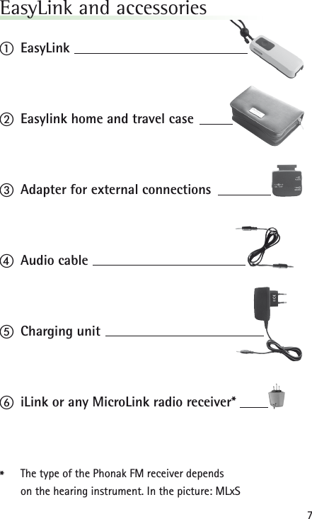 7EasyLink and accessoriesቢEasyLinkባEasylink home and travel caseቤAdapter for external connectionsብAudio cableቦCharging unitቧiLink or any MicroLink radio receiver**The type of the Phonak FM receiver depends on the hearing instrument. In the picture: MLxS