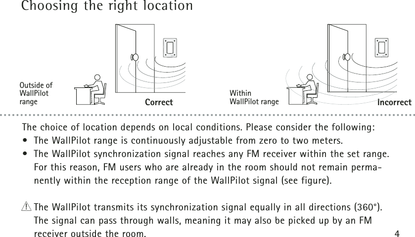 Choosing the right location4The choice of location depends on local conditions. Please consider the following:• The WallPilot range is continuously adjustable from zero to two meters.• The WallPilot synchronization signal reaches any FM receiver within the set range.For this reason, FM users who are already in the room should not remain perma-nently within the reception range of the WallPilot signal (see figure).The WallPilot transmits its synchronization signal equally in all directions (360°). The signal can pass through walls, meaning it may also be picked up by an FM receiver outside the room.WithinWallPilot rangeOutside ofWallPilotrange Correct Incorrect!
