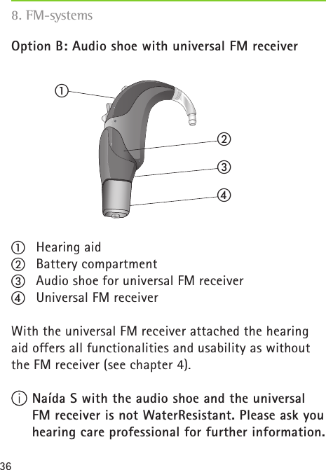368. FM-systemsOption B: Audio shoe with universal FM receiver a  Hearing aidb  Battery compartmentc  Audio shoe for universal FM receiverd  Universal FM receiver With the universal FM receiver attached the hearing aid offers all functionalities and usability as without the FM receiver (see chapter 4). Naída S with the audio shoe and the universal FM receiver is not WaterResistant. Please ask you hearing care professional for further information. abcd