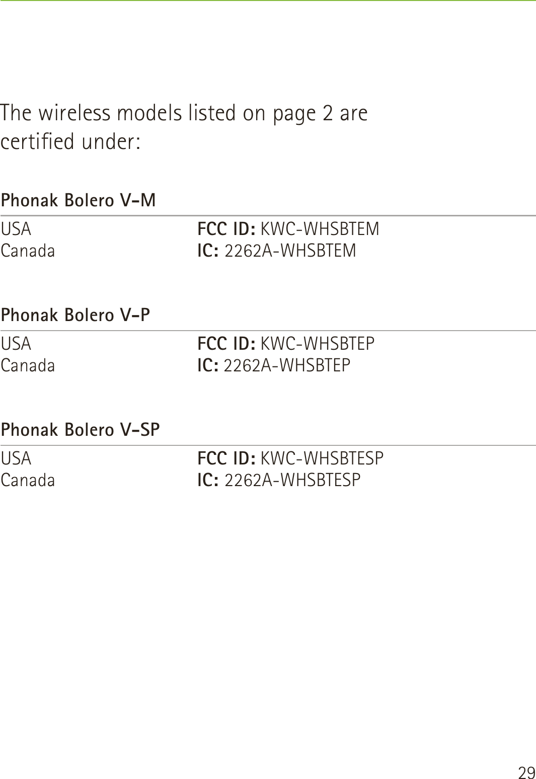 29The wireless models listed on page 2 are  certied under:Phonak Bolero V-MUSA   FCC ID: KWC-WHSBTEM Canada   IC: 2262A-WHSBTEMPhonak Bolero V-PUSA   FCC ID: KWC-WHSBTEP Canada   IC: 2262A-WHSBTEPPhonak Bolero V-SPUSA   FCC ID: KWC-WHSBTESP Canada   IC: 2262A-WHSBTESP