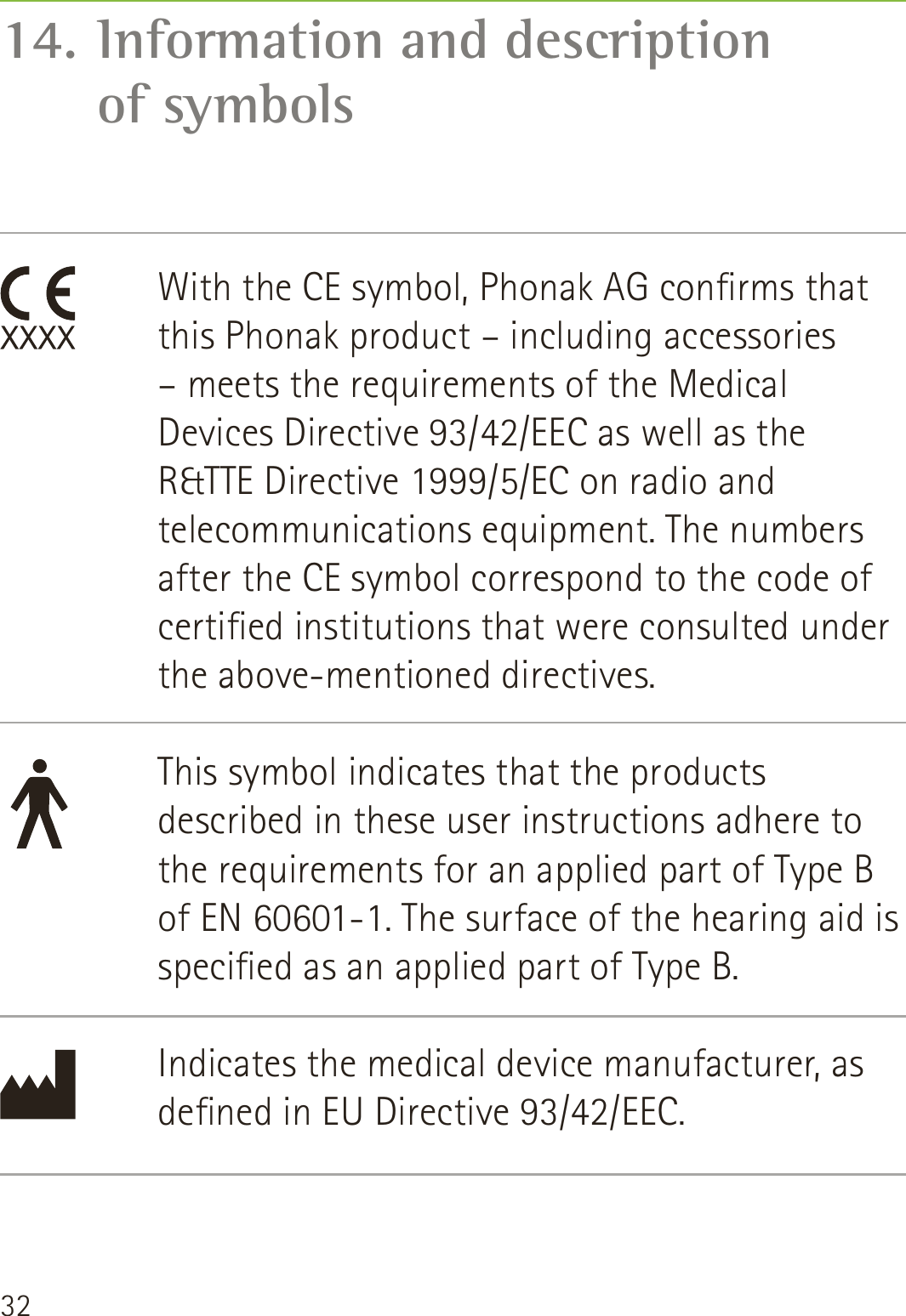 32With the CE symbol, Phonak AG conrms that this Phonak product – including accessories – meets the requirements of the Medical Devices Directive 93/42/EEC as well as the R&amp;TTE Directive 1999/5/EC on radio and telecommunications equipment. The numbers after the CE symbol correspond to the code of certied institutions that were consulted under the above-mentioned directives.This symbol indicates that the products described in these user instructions adhere to the requirements for an applied part of Type B of EN 60601-1. The surface of the hearing aid is specied as an applied part of Type B.Indicates the medical device manufacturer, as dened in EU Directive 93/42/EEC.14.  Information and description  of symbols