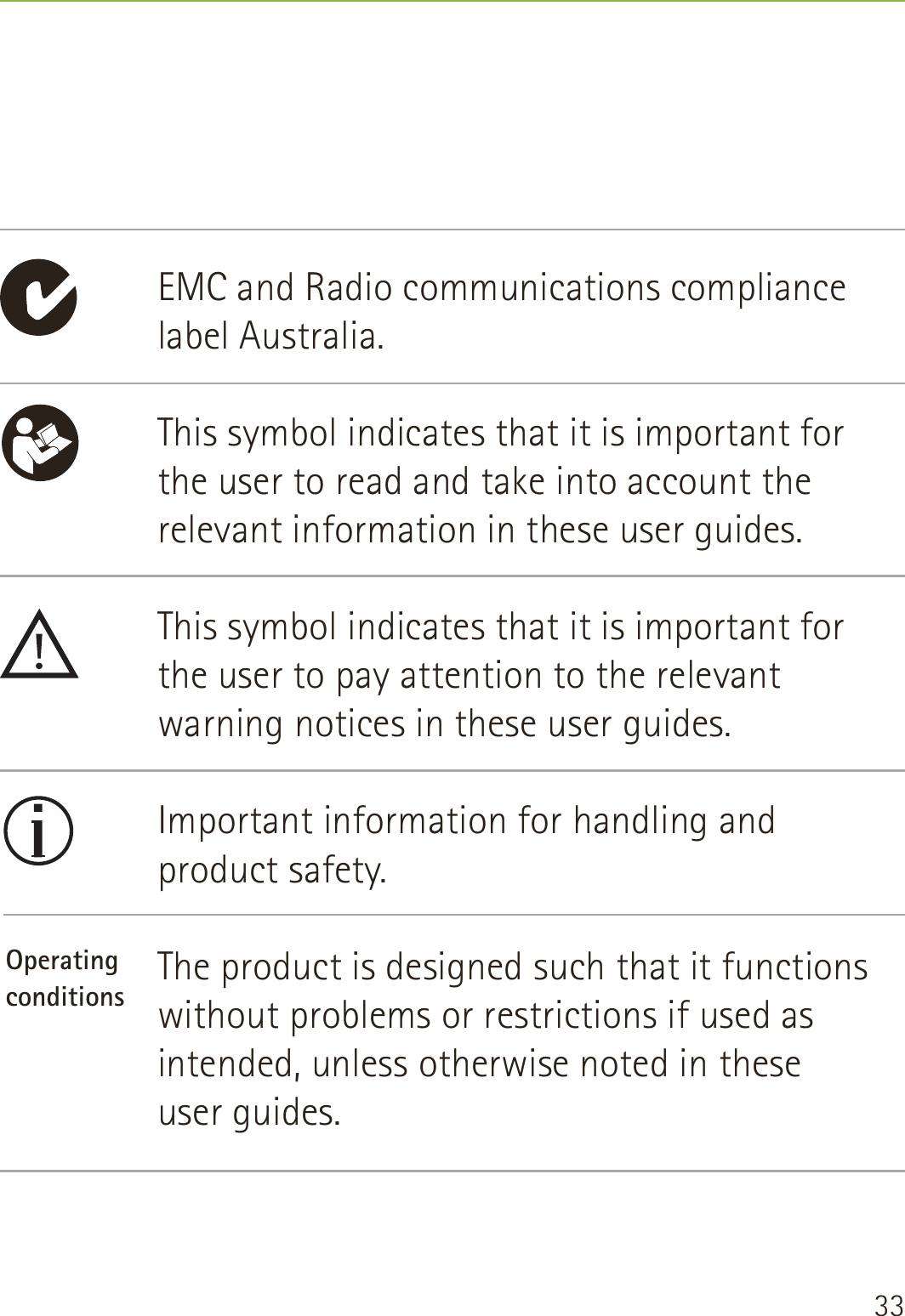 33EMC and Radio communications compliance label Australia.This symbol indicates that it is important for the user to read and take into account the relevant information in these user guides.This symbol indicates that it is important for the user to pay attention to the relevant warning notices in these user guides.Important information for handling and product safety.The product is designed such that it functions without problems or restrictions if used as intended, unless otherwise noted in these  user guides.Operatingconditions