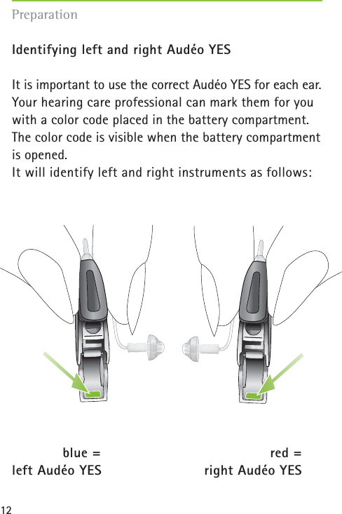 12PreparationIdentifying left and right Audéo YESIt is important to use the correct Audéo YES for each ear.Your hearing care professional can mark them for youwith a color code placed in the battery compartment. The color code is visible when the battery compartment is opened. It will identify left and right instruments as follows:blue =  red = left Audéo YES right Audéo YES