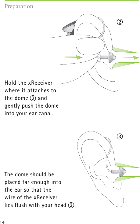 Hold the xReceiver where it attaches to the dome ባand gently push the dome into your ear canal.The dome should be placed far enough into the ear so that the wire of the xReceiver lies flush with your head ቤ.14Preparationቤባ