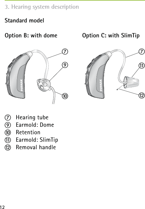 12Standard model Option B: with dome  Option C: with SlimTip5 Hearing tube 7 Earmold: Dome 8 Retention9 Earmold: SlimTip: Removal handle57 859:3. Hearing system description