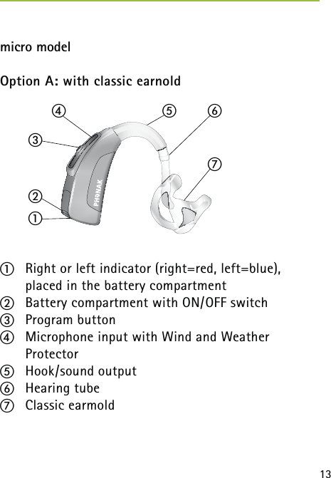 13micro model Option A: with classic earnold/  Right or left indicator (right=red, left=blue),   placed in the battery compartment0  Battery compartment with ON/OFF switch 1 Program button 2 Microphone input with Wind and Weather   Protector3 Hook/sound output4 Hearing tube5 Classic earmold201453/ 