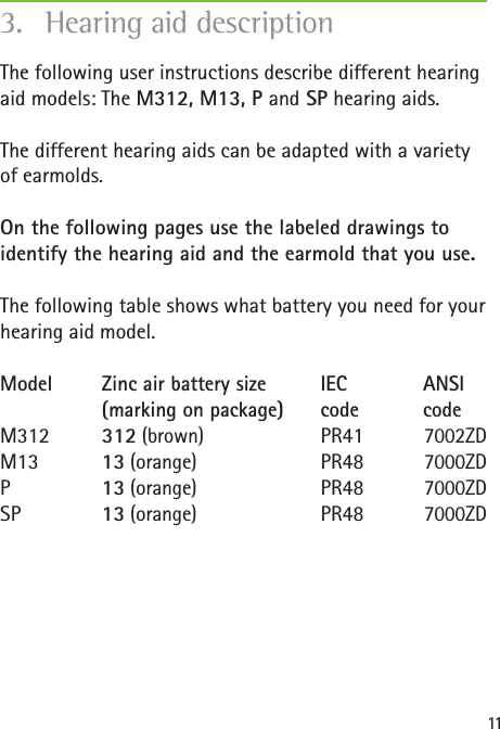 11The following user instructions describe different hearing aid models: The M312, M13, P and SP hearing aids. The different hearing aids can be adapted with a variety of earmolds.On the following pages use the labeled drawings to identify the hearing aid and the earmold that you use.The following table shows what battery you need for your hearing aid model.Model  Zinc air battery size  IEC  ANSI    (marking on package)  code  code M312 312 (brown) PR41 7002ZD M13 13 (orange) PR48 7000ZD P 13 (orange) PR48 7000ZD SP 13 (orange) PR48 7000ZD3.  Hearing aid description