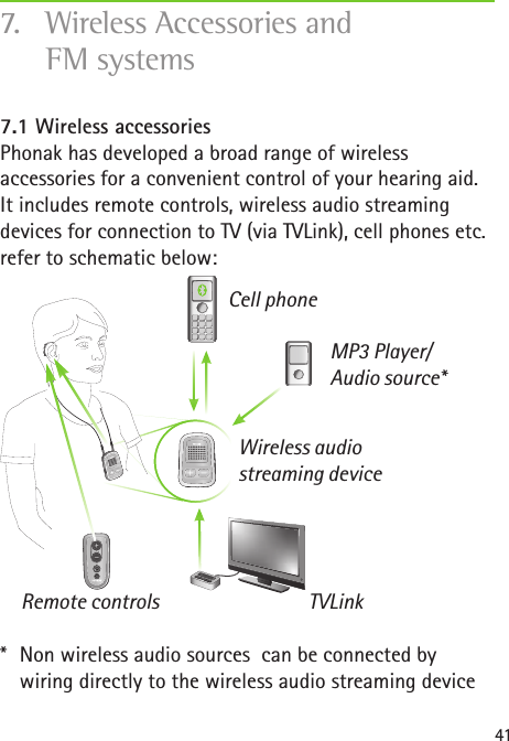 poweraudioTVLinkRemote controlsWireless audio streaming deviceCell phoneMP3 Player/Audio source*417.  Wireless Accessories and  FM systems7.1 Wireless accessories Phonak has developed a broad range of wireless accessories for a convenient control of your hearing aid. It includes remote controls, wireless audio streaming devices for connection to TV (via TVLink), cell phones etc. refer to schematic below:*  Non wireless audio sources  can be connected by    wiring directly to the wireless audio streaming device