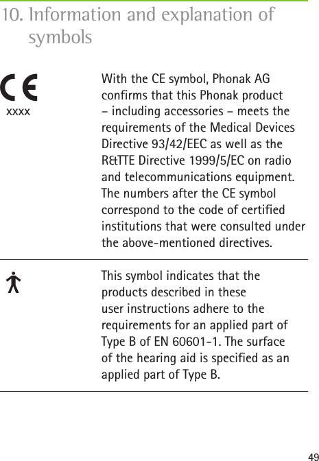 49With the CE symbol, Phonak AG confirms that this Phonak product – including accessories – meets the requirements of the Medical Devices Directive 93/42/EEC as well as the R&amp;TTE Directive 1999/5/EC on radio and telecommunications equipment. The numbers after the CE symbol correspond to the code of certified institutions that were consulted under the above-mentioned directives.This symbol indicates that the products described in these user instructions adhere to the requirements for an applied part of Type B of EN 60601-1. The surface of the hearing aid is specified as an applied part of Type B.10. Information and explanation of symbolsCxxxxP
