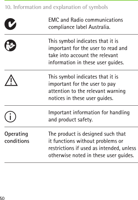 50This symbol indicates that it is important for the user to read and take into account the relevant information in these user guides.This symbol indicates that it is important for the user to pay attention to the relevant warning notices in these user guides.Important information for handling and product safety.The product is designed such that it functions without problems or restrictions if used as intended, unless otherwise noted in these user guides.10. Information and explanation of symbolsR!IOperatingconditionsEMC and Radio communications compliance label Australia.E