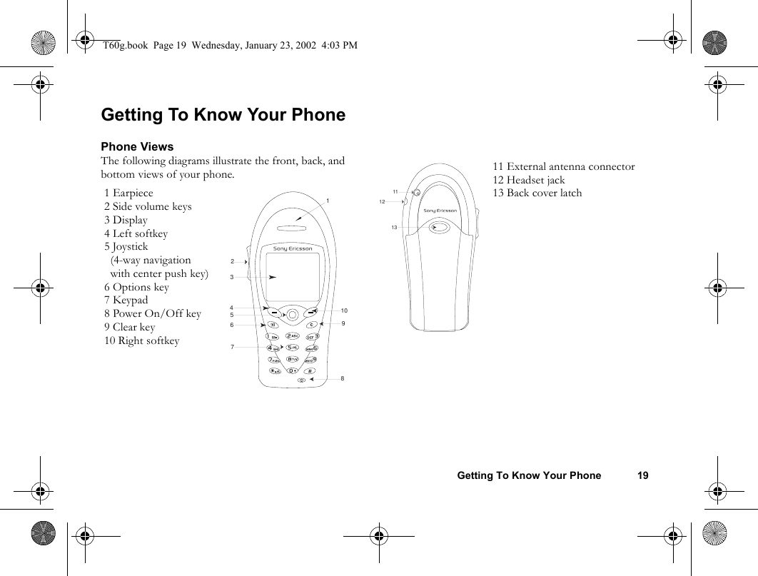 Getting To Know Your Phone 19Getting To Know Your PhonePhone ViewsThe following diagrams illustrate the front, back, and bottom views of your phone.1 Earpiece2 Side volume keys3 Display4 Left softkey5 Joystick  (4-way navigation  with center push key)6 Options key7 Keypad8 Power On/Off key9 Clear key10 Right softkey2356789104111 External antenna connector12 Headset jack13 Back cover latch131112T60g.book  Page 19  Wednesday, January 23, 2002  4:03 PM