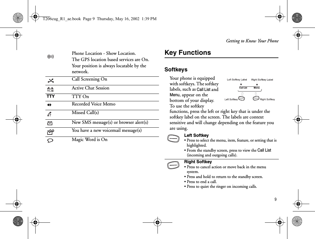 Getting to Know Your Phone 9Key FunctionsSoftkeysYour phone is equipped with softkeys. The softkey labels, such as Call List and Menu, appear on the bottom of your display. To use the softkey functions, press the left or right key that is under the softkey label on the screen. The labels are context sensitive and will change depending on the feature you are using.Phone Location - Show Location. The GPS location based services are On. Your position is always locatable by the network.Call Screening OnActive Chat SessionTTY TTY OnRecorded Voice MemoMissed Call(s)New SMS message(s) or browser alert(s)You have a new voicemail message(s)Magic Word is On?Left Softkey• Press to select the menu, item, feature, or setting that is highlighted. • From the standby screen, press to view the Call List (incoming and outgoing calls).Right Softkey• Press to cancel action or move back in the menu system.• Press and hold to return to the standby screen.• Press to end a call.• Press to quiet the ringer on incoming calls.Call ListMenuT206cug_R1_ae.book  Page 9  Thursday, May 16, 2002  1:39 PM