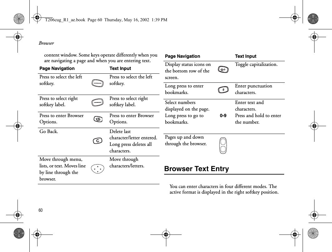 Browser60  content window. Some keys operate differently when you are navigating a page and when you are entering text.Browser Text EntryYou can enter characters in four different modes. The active format is displayed in the right softkey position. Page Navigation Text InputPress to select the left softkey.Press to select the left softkey.Press to select right softkey label.Press to select right softkey label.Press to enter Browser Options.Press to enter Browser Options.Go Back. Delete last character/letter entered.Long press deletes all characters.Move through menu, lists, or text. Moves line by line through the browser. Move through characters/letters.Display status icons on the bottom row of the screen.Toggle capitalization.Long press to enter bookmarks.Enter punctuation characters.Select numbers displayed on the page.Long press to go to bookmarks.0-9Enter text and characters.Press and hold to enter the number.Pages up and down through the browser.Page Navigation Text Input*#T206cug_R1_ae.book  Page 60  Thursday, May 16, 2002  1:39 PM