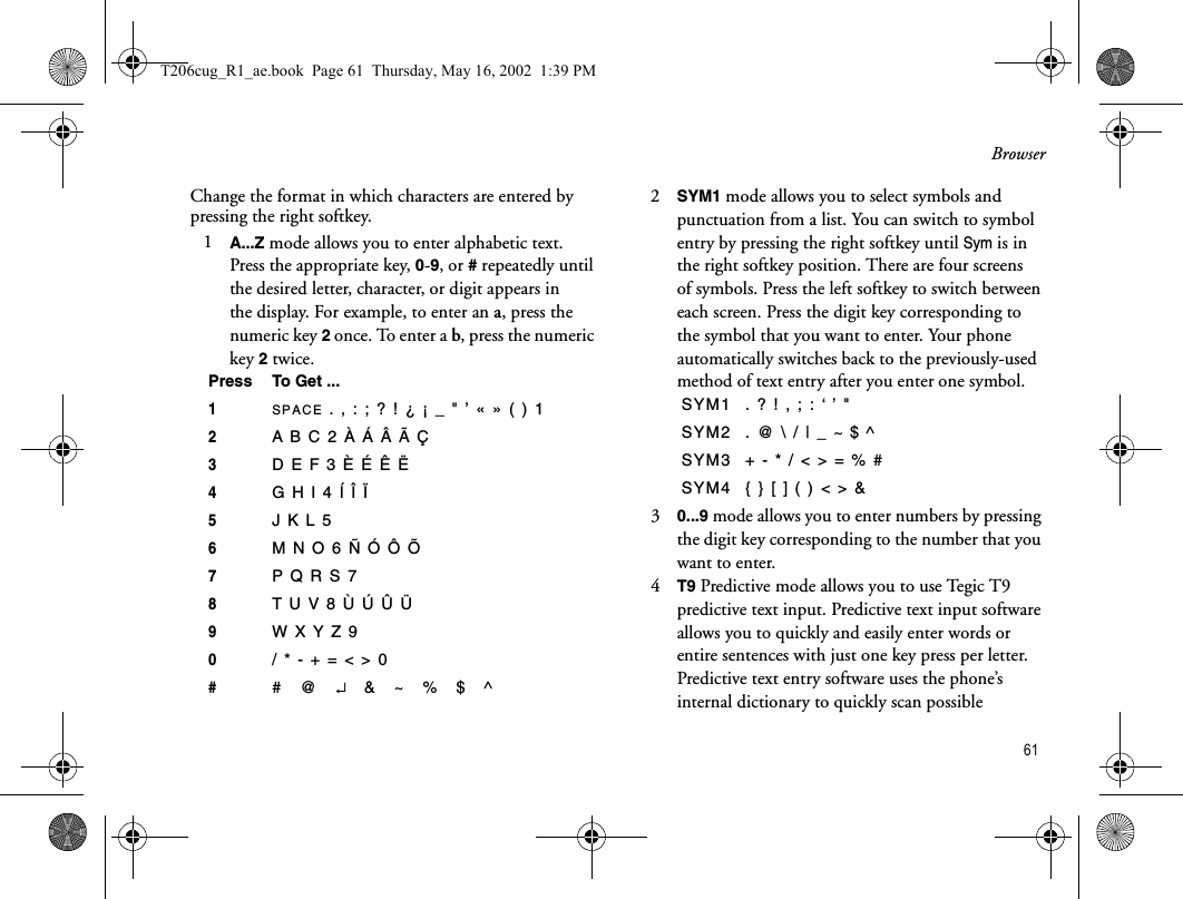 Browser 61Change the format in which characters are entered by pressing the right softkey.1   A...Z mode allows you to enter alphabetic text. Press the appropriate key, 0-9, or # repeatedly until the desired letter, character, or digit appears in the display. For example, to enter an a, press the numeric key 2 once. To enter a b, press the numeric key 2 twice. 2   SYM1 mode allows you to select symbols and punctuation from a list. You can switch to symbol entry by pressing the right softkey until Sym is in the right softkey position. There are four screens of symbols. Press the left softkey to switch between each screen. Press the digit key corresponding to the symbol that you want to enter. Your phone automatically switches back to the previously-used method of text entry after you enter one symbol.3   0...9 mode allows you to enter numbers by pressing the digit key corresponding to the number that you want to enter.4   T9 Predictive mode allows you to use Tegic T9 predictive text input. Predictive text input software allows you to quickly and easily enter words or entire sentences with just one key press per letter. Predictive text entry software uses the phone’s internal dictionary to quickly scan possible Press To Get ...1SPACE . , : ; ? ! ¿ ¡ _ &quot; ’ « » ( ) 12A B C 2 À Á Â Ã Ç3D E F 3 È É Ê Ë4G H I 4 Í Î Ï5J K L 56M N O 6 Ñ Ó Ô Õ7P Q R S 78T U V 8 Ù Ú Û Ü9W X Y Z 9 0/ * - + = &lt; &gt; 0##@¿&amp;~%$^SYM1 . ? ! , ; : ‘ ’ &quot; SYM2 . @ \ / | _ ~ $ ^SYM3 + - * / &lt; &gt; = % #SYM4 { } [ ] ( ) &lt; &gt; &amp;T206cug_R1_ae.book  Page 61  Thursday, May 16, 2002  1:39 PM