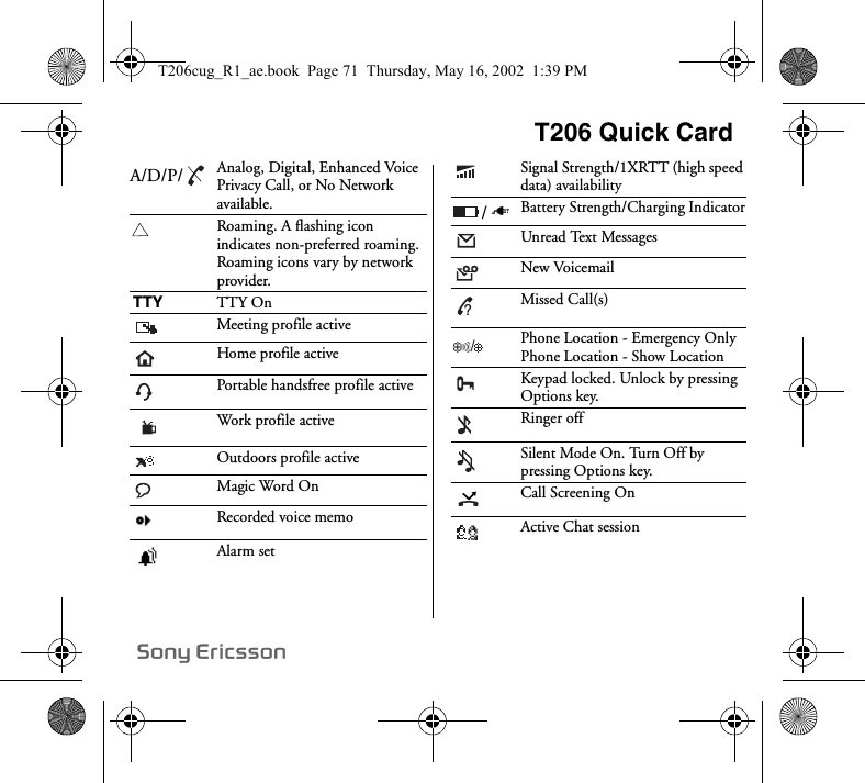                                                        T206 Quick CardA/D/P/ Analog, Digital, Enhanced Voice Privacy Call, or No Network available.Roaming. A flashing icon indicates non-preferred roaming.Roaming icons vary by network provider.TTY TTY OnMeeting profile activeHome profile activePortable handsfree profile activeWork profile activeOutdoors profile activeMagic Word OnRecorded voice memoAlarm setSignal Strength/1XRTT (high speed data) availability/Battery Strength/Charging IndicatorUnread Text MessagesNew VoicemailMissed Call(s)Phone Location - Emergency OnlyPhone Location - Show LocationKeypad locked. Unlock by pressing Options key.Ringer off Silent Mode On. Turn Off by pressing Options key.Call Screening OnActive Chat session?/T206cug_R1_ae.book  Page 71  Thursday, May 16, 2002  1:39 PM