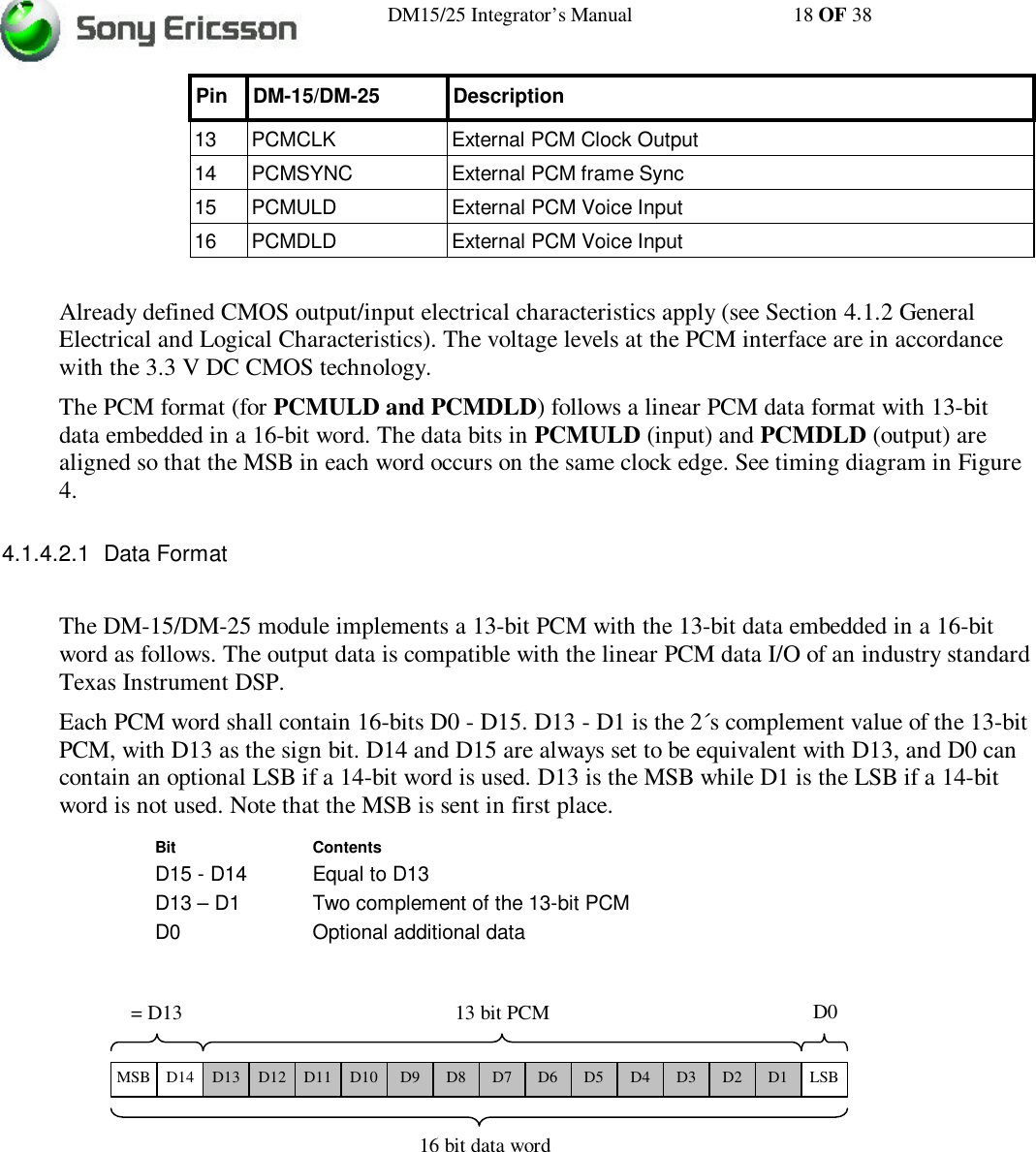 DM15/25 Integrator’s Manual 18 OF 38Pin DM-15/DM-25 Description13 PCMCLK External PCM Clock Output14 PCMSYNC External PCM frame Sync15 PCMULD External PCM Voice Input16 PCMDLD External PCM Voice InputAlready defined CMOS output/input electrical characteristics apply (see Section 4.1.2 GeneralElectrical and Logical Characteristics). The voltage levels at the PCM interface are in accordancewith the 3.3 V DC CMOS technology.The PCM format (for PCMULD and PCMDLD) follows a linear PCM data format with 13-bitdata embedded in a 16-bit word. The data bits in PCMULD (input) and PCMDLD (output) arealigned so that the MSB in each word occurs on the same clock edge. See timing diagram in Figure4.4.1.4.2.1 Data FormatThe DM-15/DM-25 module implements a 13-bit PCM with the 13-bit data embedded in a 16-bitword as follows. The output data is compatible with the linear PCM data I/O of an industry standardTexas Instrument DSP.Each PCM word shall contain 16-bits D0 - D15. D13 - D1 is the 2´s complement value of the 13-bitPCM, with D13 as the sign bit. D14 and D15 are always set to be equivalent with D13, and D0 cancontain an optional LSB if a 14-bit word is used. D13 is the MSB while D1 is the LSB if a 14-bitword is not used. Note that the MSB is sent in first place.Bit ContentsD15 - D14 Equal to D13D13 – D1 Two complement of the 13-bit PCMD0 Optional additional dataD0MSB D14 D13 D12 D11 D10 D9 D8 D7 D6 D5 D4 D3 D2 D1 LSB= D13 13 bit PCM16 bit data word