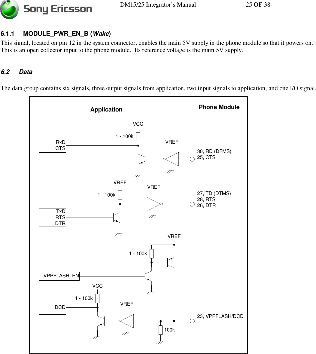 DM15/25 Integrator’s Manual 25 OF 386.1.1 MODULE_PWR_EN_B (Wake)This signal, located on pin 12 in the system connector, enables the main 5V supply in the phone module so that it powers on.This is an open collector input to the phone module.  Its reference voltage is the main 5V supply.6.2 DataThe data group contains six signals, three output signals from application, two input signals to application, and one I/O signal.VREF30, RD (DFMS)25, CTS1 - 100kVCCRxDCTSPhone ModuleApplicationVREF27, TD (DTMS)28, RTS26, DTR1 - 100kVREFTxDRTSDTRVREF23, VPPFLASH/DCD1 - 100kVCCDCD100kVREFVPPFLASH_EN1 - 100k
