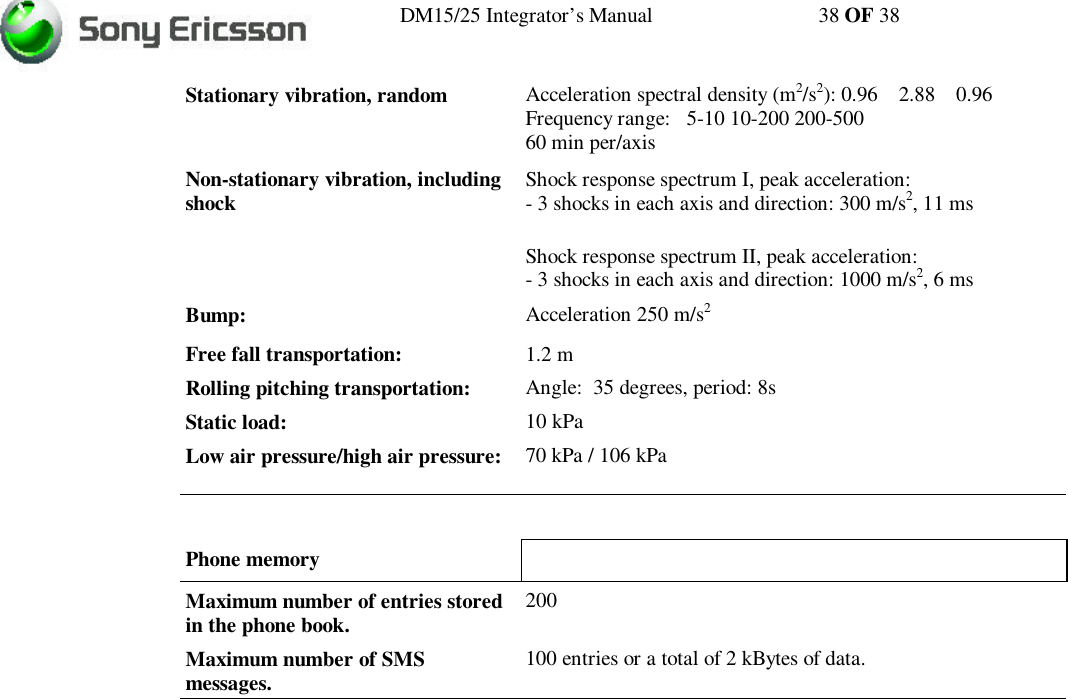 DM15/25 Integrator’s Manual 38 OF 38Stationary vibration, random Acceleration spectral density (m2/s2): 0.96    2.88    0.96Frequency range:   5-10 10-200 200-50060 min per/axisNon-stationary vibration, includingshock Shock response spectrum I, peak acceleration:- 3 shocks in each axis and direction: 300 m/s2, 11 msShock response spectrum II, peak acceleration:- 3 shocks in each axis and direction: 1000 m/s2, 6 msBump: Acceleration 250 m/s2Free fall transportation: 1.2 mRolling pitching transportation: Angle:  35 degrees, period: 8sStatic load: 10 kPaLow air pressure/high air pressure: 70 kPa / 106 kPaPhone memoryMaximum number of entries storedin the phone book. 200Maximum number of SMSmessages. 100 entries or a total of 2 kBytes of data.