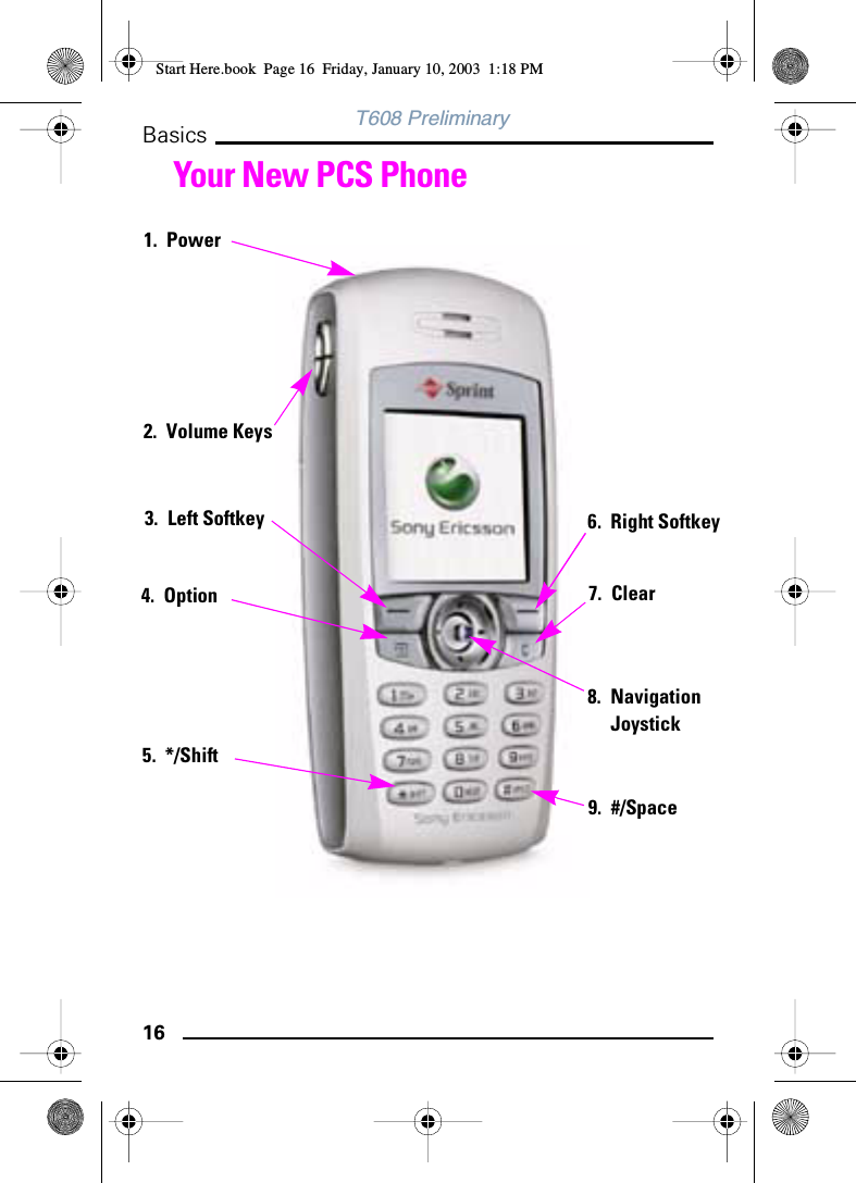 16BasicsT608 PreliminaryYour New PCS Phone1.  Power2.  Volume Keys3.  Left Softkey4.  Option5.  */Shift6.  Right Softkey7.  Clear9.  #/Space8.  Navigation     JoystickStart Here.book  Page 16  Friday, January 10, 2003  1:18 PM