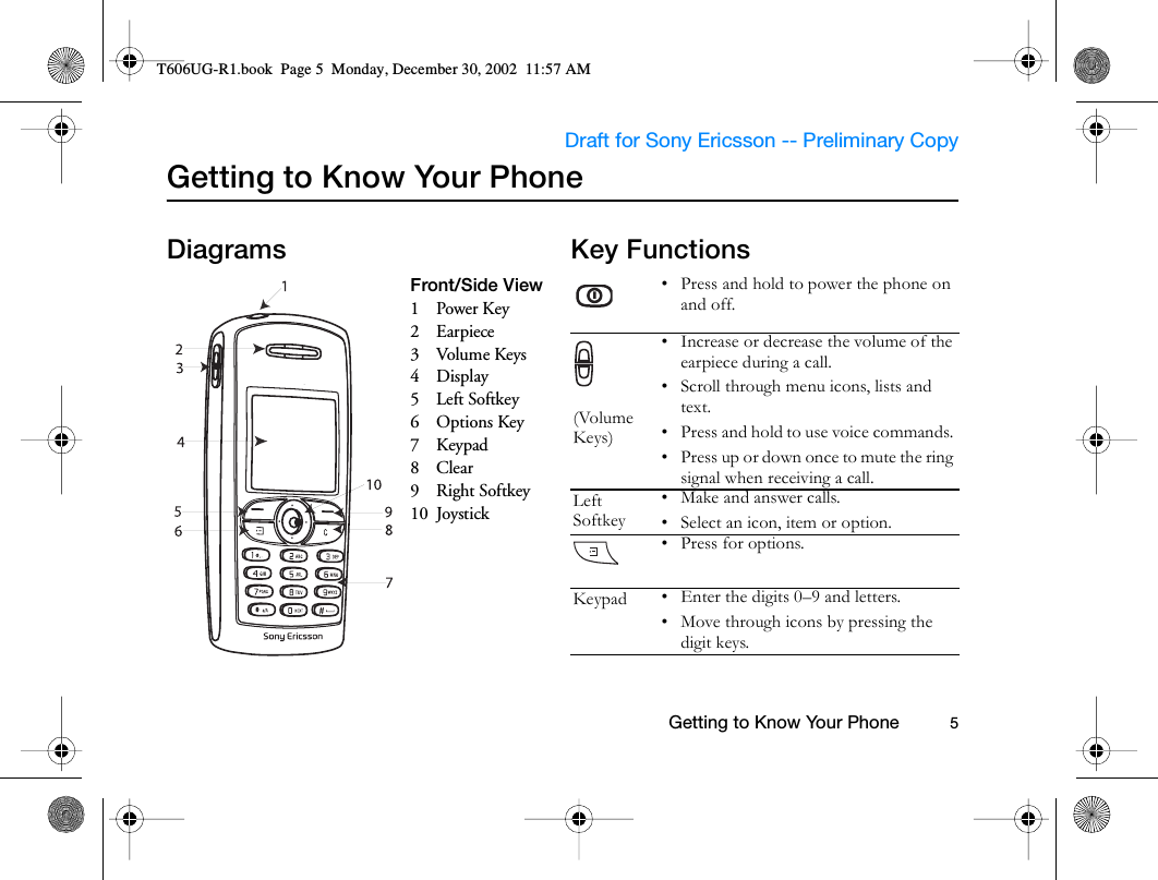                    Draft for Sony Ericsson -- Preliminary Copy                                                        Getting to Know Your Phone          5Getting to Know Your PhoneDiagrams Key FunctionsFront/Side View1Power Key2 Earpiece3Volume Keys4 Display5Left Softkey 6 Options Key7Keypad8Clear9Right Softkey10 Joystick• Press and hold to power the phone on and off.(Volume Keys)• Increase or decrease the volume of the earpiece during a call. • Scroll through menu icons, lists and text. • Press and hold to use voice commands. • Press up or down once to mute the ring signal when receiving a call.Left Softkey• Make and answer calls. • Select an icon, item or option.• Press for options.Keypad • Enter the digits 0–9 and letters. • Move through icons by pressing the digit keys.T606UG-R1.book  Page 5  Monday, December 30, 2002  11:57 AM