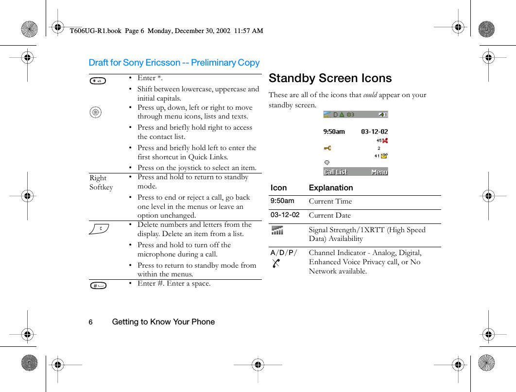 Draft for Sony Ericsson -- Preliminary Copy                                                                                                                   6          Getting to Know Your Phone                                     Standby Screen IconsThese are all of the icons that could appear on your standby screen. •Enter *. • Shift between lowercase, uppercase and initial capitals.• Press up, down, left or right to move through menu icons, lists and texts. • Press and briefly hold right to access the contact list. • Press and briefly hold left to enter the first shortcut in Quick Links. • Press on the joystick to select an item.Right Softkey• Press and hold to return to standby mode. • Press to end or reject a call, go back one level in the menus or leave an option unchanged.• Delete numbers and letters from the display. Delete an item from a list. • Press and hold to turn off the microphone during a call.• Press to return to standby mode from within the menus.• Enter #. Enter a space.Icon Explanation9:50am Current Time03-12-02 Current DateSignal Strength/1XRTT (High Speed Data) AvailabilityA/D/P/ Channel Indicator - Analog, Digital, Enhanced Voice Privacy call, or No Network available.T606UG-R1.book  Page 6  Monday, December 30, 2002  11:57 AM