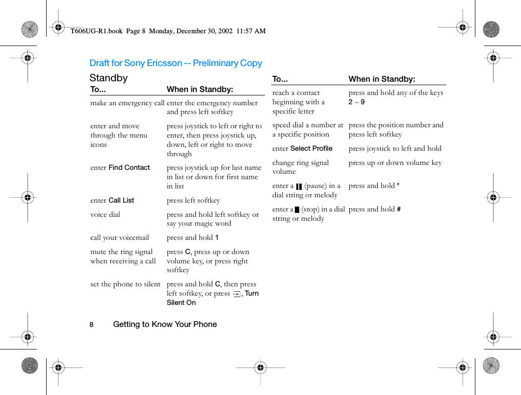 Draft for Sony Ericsson -- Preliminary Copy                                                                                                                   8          Getting to Know Your Phone                                     Standby      To... When in Standby:make an emergency call enter the emergency number and press left softkeyenter and move through the menu iconspress joystick to left or right to enter, then press joystick up, down, left or right to move throughenter Find Contact press joystick up for last name in list or down for first name in listenter Call List press left softkeyvoice dial press and hold left softkey or say your magic wordcall your voicemail press and hold 1mute the ring signal when receiving a callpress C, press up or down volume key, or press right softkeyset the phone to silent press and hold C, then press left softkey, or press  , Tu r n Silent Onreach a contact beginning with a specific letterpress and hold any of the keys 2 – 9speed dial a number at a specific positionpress the position number and press left softkeyenter Select Profile press joystick to left and hold change ring signal volumepress up or down volume keyenter a   (pause) in a dial string or melodypress and hold * enter a   (stop) in a dial string or melodypress and hold #To... When in Standby:T606UG-R1.book  Page 8  Monday, December 30, 2002  11:57 AM