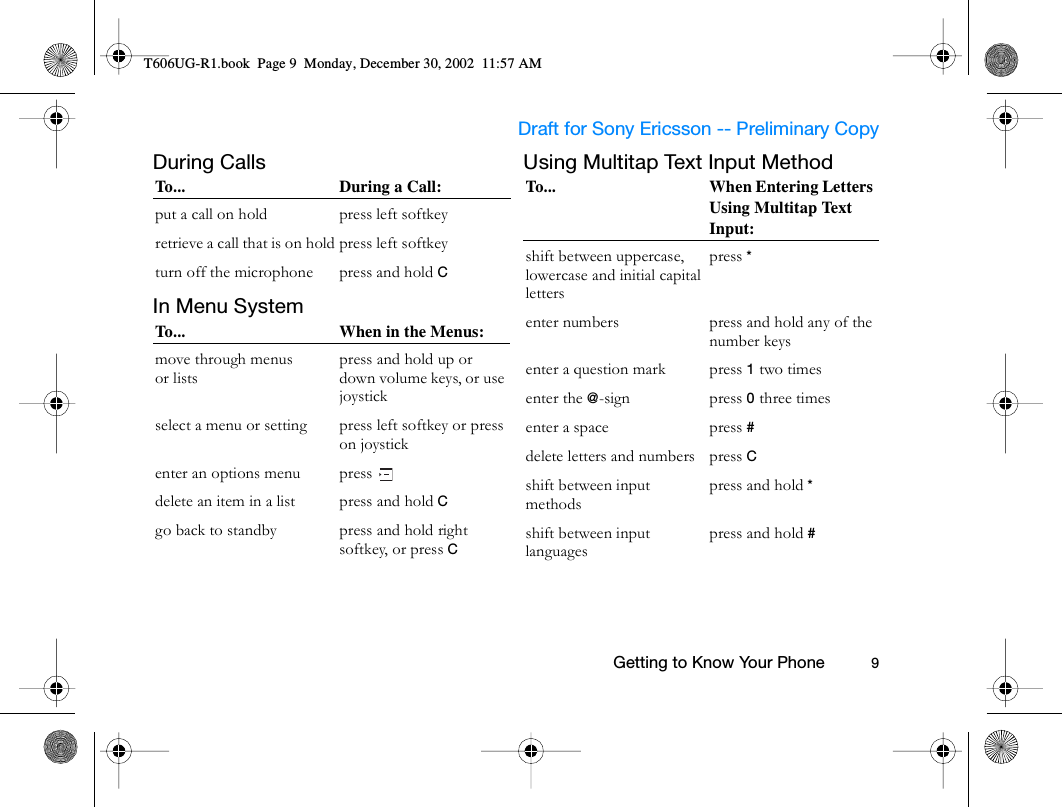                     Draft for Sony Ericsson -- Preliminary Copy                                                        Getting to Know Your Phone          9During CallsIn Menu SystemUsing Multitap Text Input MethodTo... During a Call:put a call on hold press left softkeyretrieve a call that is on hold press left softkey turn off the microphone press and hold CTo... When in the Menus:move through menus or listspress and hold up or down volume keys, or use joystickselect a menu or setting press left softkey or press on joystickenter an options menu press delete an item in a list press and hold C go back to standby press and hold right softkey, or press CTo... When Entering Letters Using Multitap Text Input:shift between uppercase, lowercase and initial capital letters press *enter numbers press and hold any of the number keysenter a question mark press 1 two timesenter the @-sign press 0 three timesenter a space press #delete letters and numbers press Cshift between input methodspress and hold *shift between input languagespress and hold #T606UG-R1.book  Page 9  Monday, December 30, 2002  11:57 AM