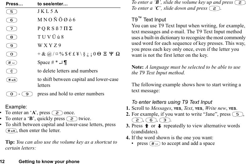 12 Getting to know your phoneExample:• To enter an ‘A’, press   once.• To enter a ‘B’, quickly press   twice.• To shift between capital and lower-case letters, press , then enter the letter.Tip: You can also use the volume key as a shortcut to certain letters:To enter a ‘B’, slide the volume key up and press  .To enter a ‘C’, slide down and press  .T9™ Text InputYou can use T9 Text Input when writing, for example, text messages and e-mail. The T9 Text Input method uses a built-in dictionary to recognize the most commonly used word for each sequence of key presses. This way, you press each key only once, even if the letter you want is not the first letter on the key. Note: A language must be selected to be able to use the T9 Text Input method.The following example shows how to start writing a text message:To enter letters using T9 Text Input1. Scroll to Messages, YES, Text, YES, Write new, YES.2. For example, if you want to write “Jane”, press  , , , .3. Press   or  repeatedly to view alternative words (candidates).4. If the word shown is the one you want: • press   to accept and add a spaceJ K L 5 ΛM N O Ñ Ö Ø ò 6P Q R S ß 7 Π ΣT U V Ü ù 8W X Y Z 9+ &amp; @ / ¤ % $ € £ ¥ \ § ¿ ¡ 0 Θ  Ξ  Ψ  ΩSpace # * ↵ ¶to delete letters and numbersto shift between capital and lower-case letters -  press and hold to enter numbersPress… to see/enter…