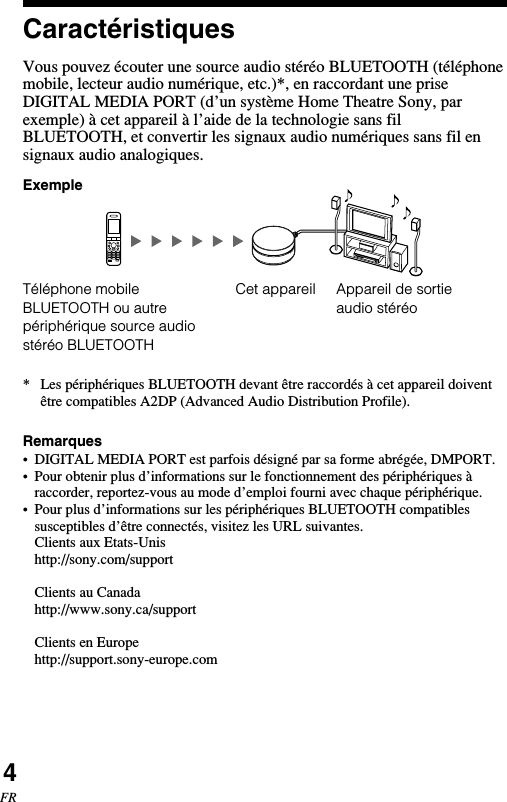 4FRCaractéristiquesVous pouvez écouter une source audio stéréo BLUETOOTH (téléphonemobile, lecteur audio numérique, etc.)*, en raccordant une priseDIGITAL MEDIA PORT (d’un système Home Theatre Sony, parexemple) à cet appareil à l’aide de la technologie sans filBLUETOOTH, et convertir les signaux audio numériques sans fil ensignaux audio analogiques.RESET*Les périphériques BLUETOOTH devant être raccordés à cet appareil doiventêtre compatibles A2DP (Advanced Audio Distribution Profile).Remarques•DIGITAL MEDIA PORT est parfois désigné par sa forme abrégée, DMPORT.•Pour obtenir plus d’informations sur le fonctionnement des périphériques àraccorder, reportez-vous au mode d’emploi fourni avec chaque périphérique.•Pour plus d’informations sur les périphériques BLUETOOTH compatiblessusceptibles d’être connectés, visitez les URL suivantes.Clients aux Etats-Unishttp://sony.com/supportClients au Canadahttp://www.sony.ca/supportClients en Europehttp://support.sony-europe.comCet appareil Appareil de sortieaudio stéréoTéléphone mobileBLUETOOTH ou autrepériphérique source audiostéréo BLUETOOTHExemple