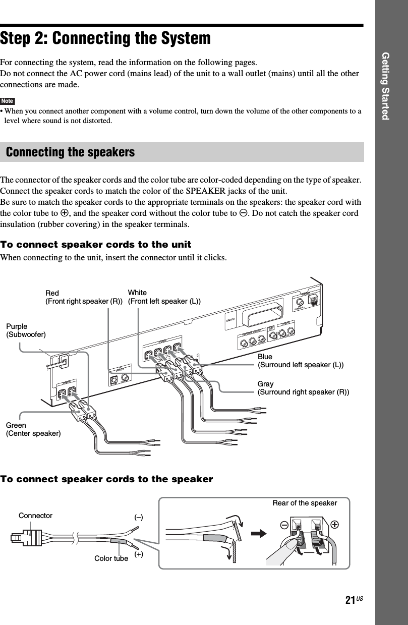 21USGetting StartedStep 2: Connecting the SystemFor connecting the system, read the information on the following pages.Do not connect the AC power cord (mains lead) of the unit to a wall outlet (mains) until all the other connections are made.Note• When you connect another component with a volume control, turn down the volume of the other components to a level where sound is not distorted.The connector of the speaker cords and the color tube are color-coded depending on the type of speaker. Connect the speaker cords to match the color of the SPEAKER jacks of the unit.Be sure to match the speaker cords to the appropriate terminals on the speakers: the speaker cord with the color tube to 3, and the speaker cord without the color tube to #. Do not catch the speaker cord insulation (rubber covering) in the speaker terminals.To connect speaker cords to the unitWhen connecting to the unit, insert the connector until it clicks.To connect speaker cords to the speakerConnecting the speakersCENTERSUBWOOFERHDMI OUTSPEAKERCOAXIAL 75AMFMANTENNADMPORTDC5V0.7A MAXAUDIO INPB/CBPR/CRYLRVIDEOOUT TV/VIDEOCOMPONENT VIDEO OUTDIGITAL INCOAXIALOPTICALTVFRONT R FRONT L SUR R SUR LSPEAKEREZW-RT10Green(Center speaker)Purple (Subwoofer)White (Front left speaker (L))Red (Front right speaker (R))Gray (Surround right speaker (R))Blue (Surround left speaker (L))Color tube (+)(–)ConnectorRear of the speaker