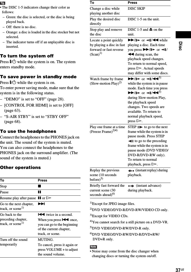 Disc37USTip• The DISC 1-5 indicators change their color as follows:– Green: the disc is selected, or the disc is being played back.– Off: there is no disc.– Orange: a disc is loaded in the disc stocker but not selected.– The indicator turns off if an unplayable disc is inserted.To turn the system offPress &quot;/1 while the system is on. The system enters standby mode.To save power in standby modePress &quot;/1 while the system is on.To enter power saving mode, make sure that the system is in the following status.– “DEMO” is set to “OFF” (page 28).– [CONTROL FOR HDMI] is set to [OFF] (page 63).– “S-AIR STBY” is set to “STBY OFF” (page 68).To use the headphonesConnect the headphones to the PHONES jack on the unit. The sound of the system is muted.You can also connect the headphones to the PHONES jack on the surround amplifier. (The sound of the system is muted.)Other operations1)Except for JPEG image files.2)DVD VIDEO/DVD-R/DVD-RW/VIDEO CD only.3)Except for VIDEO CDs.4)You cannot search for a still picture on a DVD-VR.5)DVD VIDEO/DVD-RW/DVD-R only.6)DVD VIDEO/DVD-RW/DVD-R/DVD+RW/DVD+R only.Note• Noise may come from the disc changer when changing discs or turning the system on/off.To PressStop xPause XResume play after pause X or HGo to the next chapter, track, or scene1)&gt;Go back to the preceding chapter, track, or scene1). twice in a second.When you press . once, you can go to the beginning of the current chapter, track, or scene.Turn off the sound temporarilyMUTING. To cancel, press it again or press VOLUME + to adjust the sound volume.Change a disc while playing another discDISC SKIPPlay the desired disc directlyDISC 1-5 on the unit.Stop play and remove the discDISC 1-5 and Z on the unit.Locate a point quickly by playing a disc in fast forward or fast reverse (Scan)1)M/  or  /m while playing a disc. Each time you press M/  or  /m during scan, the playback speed changes. To return to normal speed, press H. Actual speeds may differ with some discs.Watch frame by frame (Slow-motion Play)2)M/ or  /m3) while the system is in pause mode. Each time you press M/ or  /m3) during Slow-motion Play, the playback speed changes. Two speeds are available. To return to normal playback speed, press H. Play one frame at a time (Freeze Frame)2)4)STEP   to go to the next frame while the system is in pause mode. Press STEP  to go to the preceding frame while the system is in pause mode (DVD VIDEO/DVD-R/DVD-RW only). To return to normal playback, press H.Replay the previous scene (10 seconds before)5) (instant replay) during playback.Briefly fast forward the current scene (30 seconds ahead)6) (instant advance) during playback.To Press