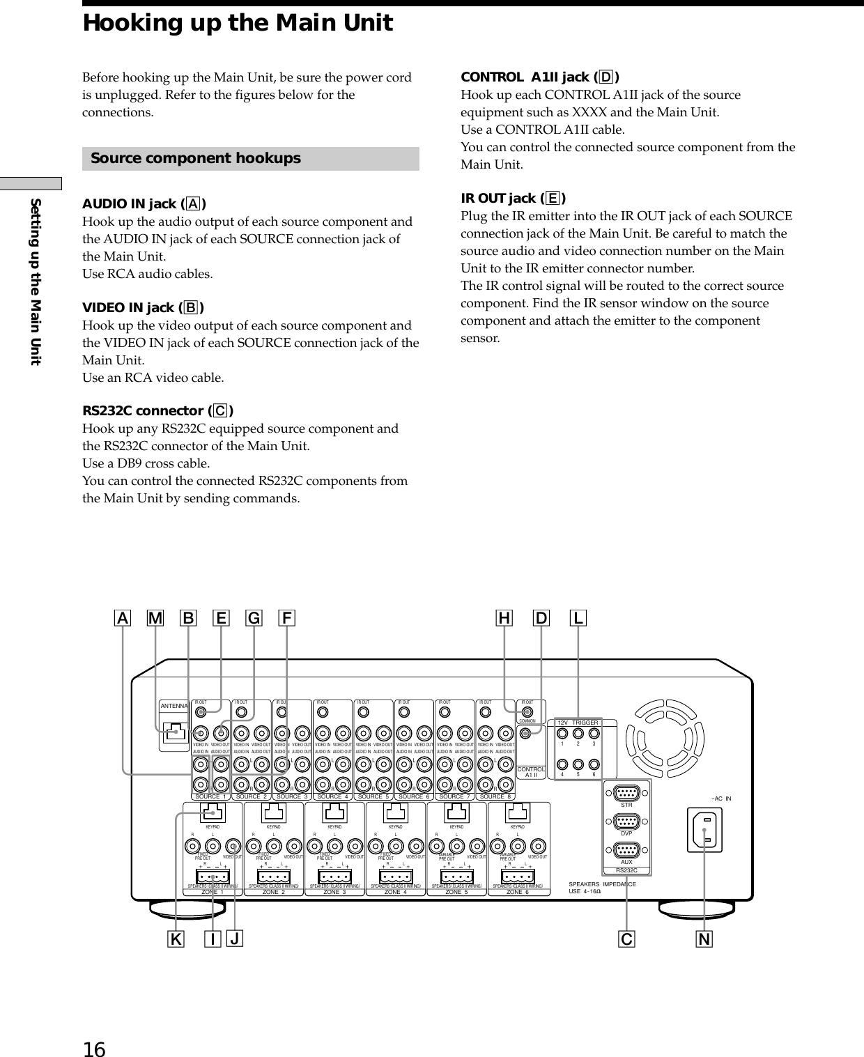 16Setting up the Main UnitBefore hooking up the Main Unit, be sure the power cordis unplugged. Refer to the figures below for theconnections.Source component hookupsAUDIO IN jack (A)Hook up the audio output of each source component andthe AUDIO IN jack of each SOURCE connection jack ofthe Main Unit.Use RCA audio cables.VIDEO IN jack (B)Hook up the video output of each source component andthe VIDEO IN jack of each SOURCE connection jack of theMain Unit.Use an RCA video cable.RS232C connector (C)Hook up any RS232C equipped source component andthe RS232C connector of the Main Unit.Use a DB9 cross cable.You can control the connected RS232C components fromthe Main Unit by sending commands.Hooking up the Main UnitCONTROL  A1II jack (D)Hook up each CONTROL A1II jack of the sourceequipment such as XXXX and the Main Unit.Use a CONTROL A1II cable.You can control the connected source component from theMain Unit.IR OUT jack (E)Plug the IR emitter into the IR OUT jack of each SOURCEconnection jack of the Main Unit. Be careful to match thesource audio and video connection number on the MainUnit to the IR emitter connector number.The IR control signal will be routed to the correct sourcecomponent. Find the IR sensor window on the sourcecomponent and attach the emitter to the componentsensor.LVIDEO INIR OUTVIDEO OUTAUDIO INKEYPADFIXEDPRE OUTLRRLVIDEO OUTSPEAKERS (CLASS II WIRING)AUDIO OUTRSOURCE  1ANTENNAZONE  1LVIDEO INIR OUTVIDEO OUTAUDIO IN AUDIO OUTRSOURCE  2LVIDEO INIR OUTVIDEO OUTAUDIO IN AUDIO OUTRSOURCE  3LVIDEO INIR OUTVIDEO OUTAUDIO IN AUDIO OUTRSOURCE  4LVIDEO INIR OUTVIDEO OUTAUDIO IN AUDIO OUTRSOURCE  5LVIDEO INIR OUTVIDEO OUTAUDIO IN AUDIO OUTRSOURCE  6LVIDEO INIR OUT IR OUTCOMMONVIDEO OUTAUDIO IN AUDIO OUTRSOURCE  7L123VIDEO INIR OUTVIDEO OUTAUDIO IN AUDIO OUTRSOURCE  8RS232C~AC  INSTRCONTROLA1 II12V   TRIGGERKEYPADFIXEDPRE OUTLRRLVIDEO OUTSPEAKERS (CLASS II WIRING)ZONE  2KEYPADFIXEDPRE OUTLRRLVIDEO OUTSPEAKERS (CLASS II WIRING)ZONE  3KEYPADFIXEDPRE OUTLRRLVIDEO OUTSPEAKERS (CLASS II WIRING)ZONE  4KEYPADVARIABLEPRE OUT VARIABLEPRE OUTLRRLVIDEO OUTSPEAKERS (CLASS II WIRING)ZONE  5KEYPADLRRLVIDEO OUTSPEAKERS (CLASS II WIRING)ZONE  6456DVPAUXSPEAKERS  IMPEDANCEUSE  4-16AMBEGF D LHKI C NJ